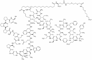 weight loss trizepatide peptide order online usa