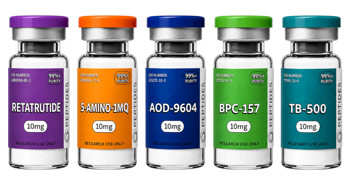 Lipedema Research Starter Kit with Retatrutide, 5‑Amino‑1MQ, AOD‑9604, BPC‑157, and TB‑500 – High‑Purity Research Peptides for Lipedema and Metabolic Studies